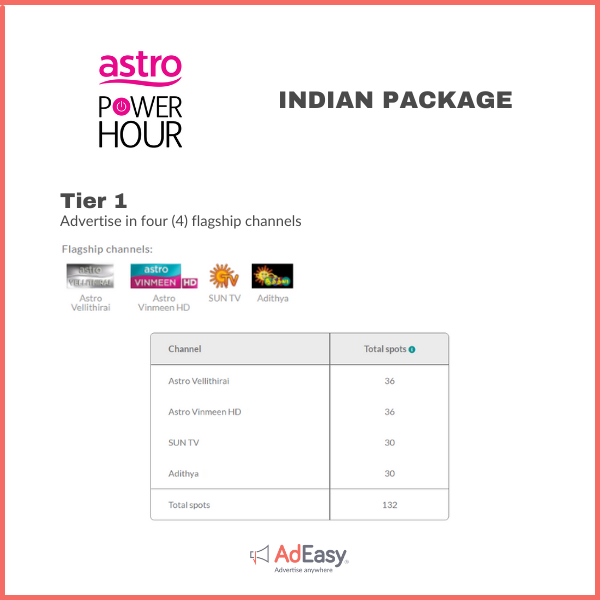 astro tv packages indian
