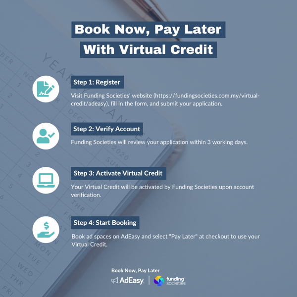 book now pay later bnpl virtual credit adeasy funding societies