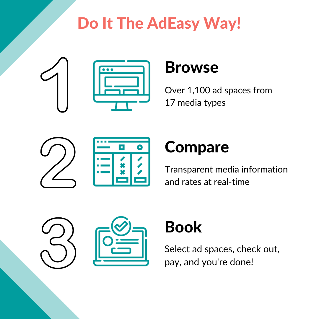 adeasy ad space booking